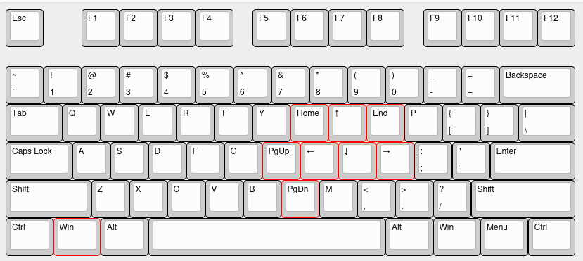 displays the nav keyboard-layer