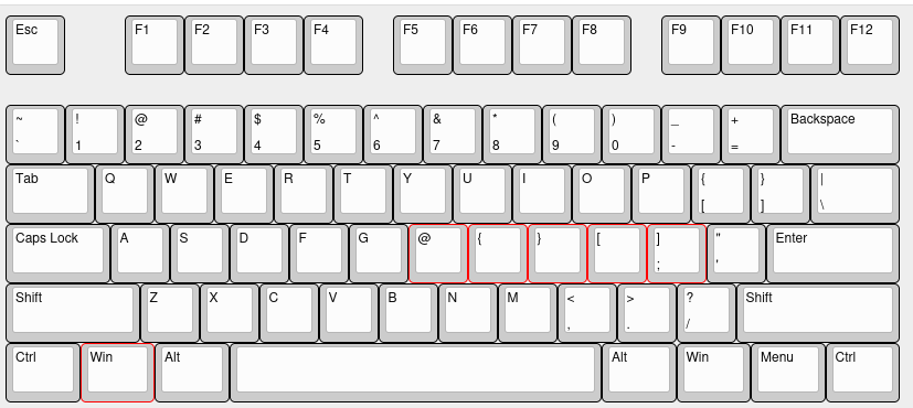 displays the sym keyboard-layer